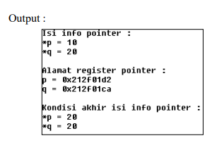 gambar binaryTree